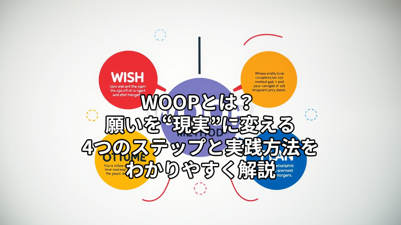 WOOPとは？ 願いを“現実”に変える4つのステップと実践方法をわかりやすく解説
